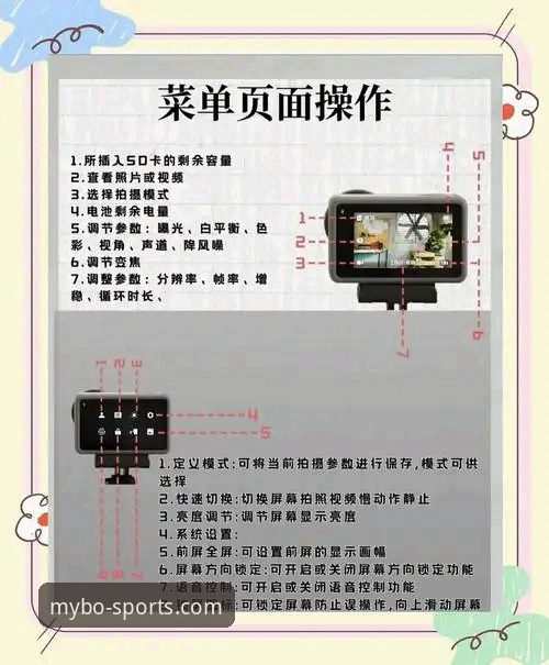 迈博使用教程 迈博使用教程:新手必读的7个核心操作技巧