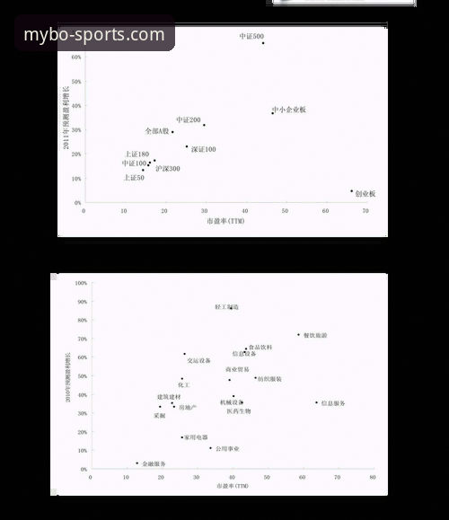 迈博互动之旅最新版实用技巧：掌握赛事数据与平台体验的必备知识
